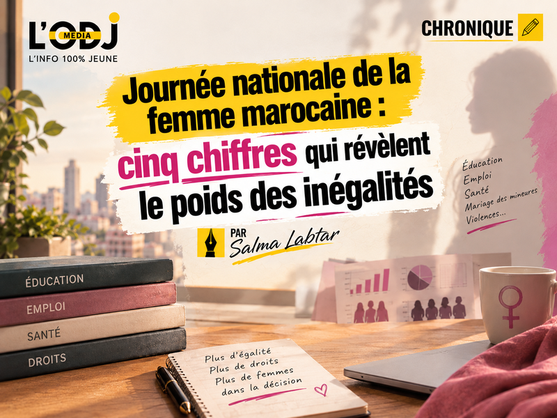 Journée nationale de la femme marocaine : cinq chiffres qui révèlent le poids des inégalités