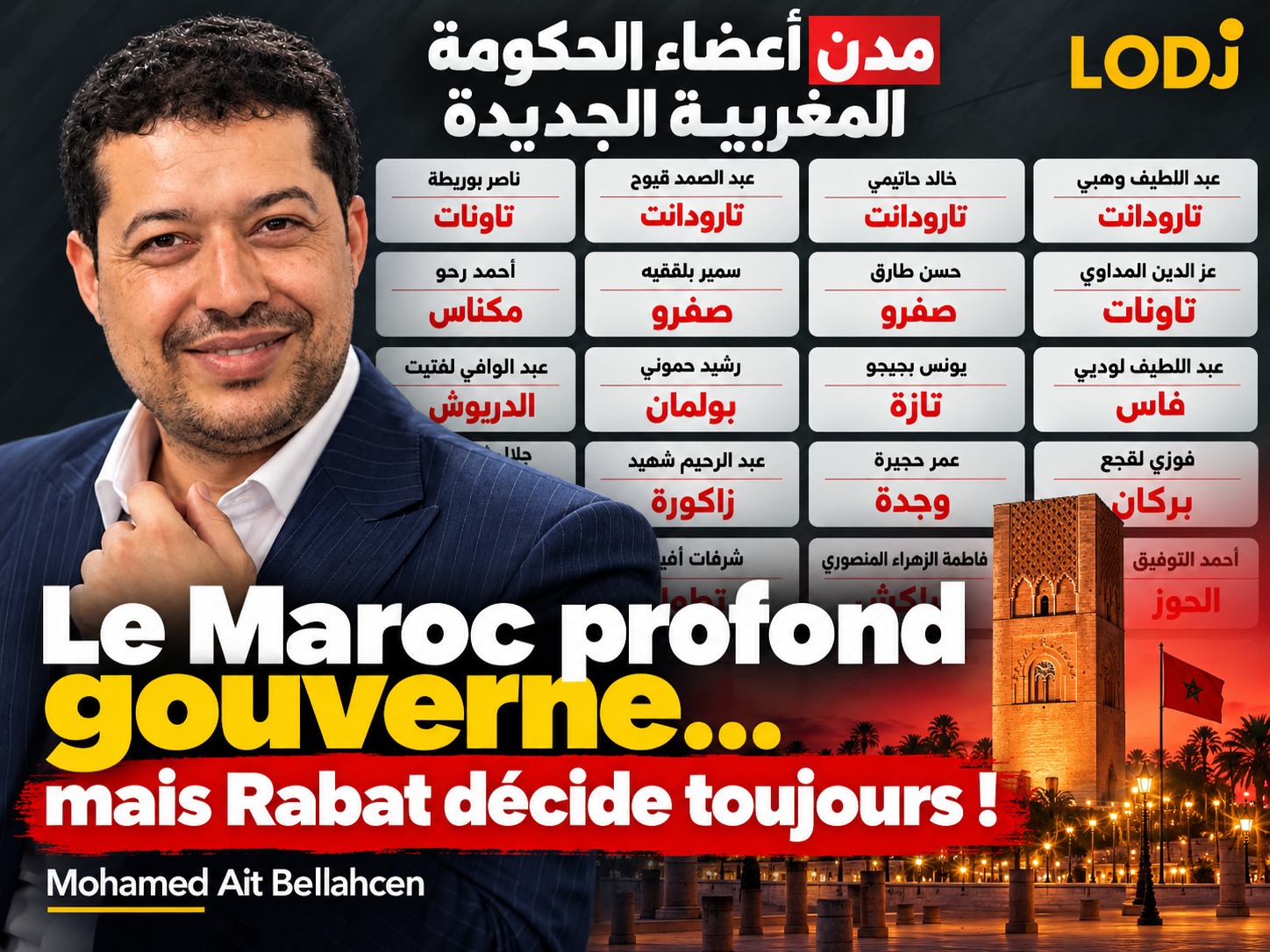 Paradoxe : Le Maroc des profondeurs gouverne.. mais Rabat décide toujours !