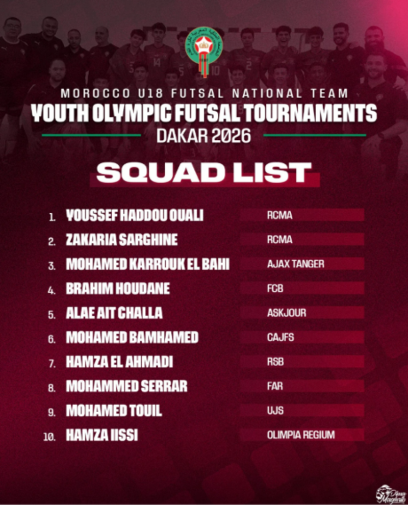 JOJ Dakar 2026 : le Maroc U18 de futsal fixé sur son calendrier
