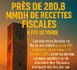 Le Maroc enregistre près de 280,8 MMDH de recettes fiscales à fin octobre