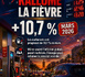+10,7 % — L’énergie reste le talon d’Achille