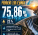 75,86 % — La revanche des barrages