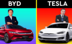 BYD: Le Phénix chinois de l'automobile électrique
