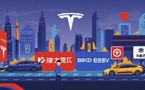 ​Tesla perd du terrain en Europe face à la montée en puissance des marques chinoises