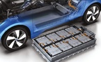 ​Gotion, Cobco, BTR : Les projets phare de L'industrie des batteries au Maroc