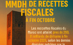 Le Maroc enregistre près de 280,8 MMDH de recettes fiscales à fin octobre