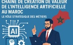 La chaîne de création de valeur de l’intelligence artificielle au Maroc : le rôle stratégique des métiers