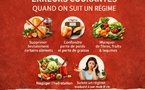 Les erreurs nutritionnelles les plus courantes quand on suit un régime