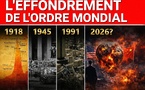 Préparez-vous à une économie de guerre.. Économisez de l'argent..