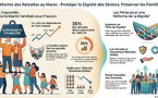 ​Réforme des retraites et dignité des séniors : empêcher que la vieillesse se finance au sein des familles