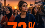 Sept NEET sur dix sont des femmes. La fracture de genre est le premier visage de l'exclusion juvénile au Maroc.
