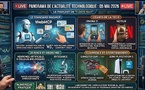 Podcast : l'essentiel de l'actualité Tech de la semaine du 05-05-2026"
