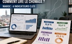 Chômage au Maroc : le mode d’emploi pour lire les nouveaux chiffres