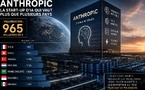 ​Anthropic : quand une start-up d’IA vaut plus que le PIB de plusieurs pays