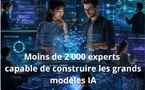 Moins de 2 000 experts capable de construire les grands modèles IA