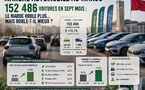 Marché Automobile au Maroc : 152 486 voitures en sept mois.. le Maroc roule plus.. mais roule-t-il mieux ?