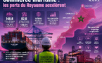Commerce maritime : les ports du Royaume accélèrent