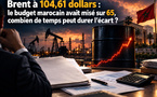 Brent à 104,61 dollars : le budget marocain avait misé sur 65, combien de temps peut durer l’écart ?