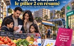 Livret rose, Chronique vidéo, Débat-podcast contradictoire et chatbot pour décryptage : Préserver le pouvoir d’achat