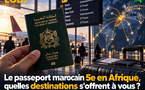 Le passeport marocain 5e en Afrique, quelles destinations s'offrent à vous ?