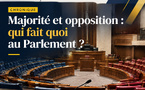 DÉCODAGE | Majorité et opposition : qui fait quoi au Parlement ?