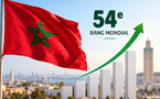 Indice mondial de l’innovation 2026 : le Maroc grimpe au 54e rang mondial