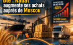 Blé : Rabat augmente ses achats auprès de Moscou