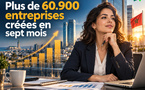 Plus de 60.900 entreprises créées en sept mois : ce que disent réellement les chiffres