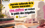 Journée nationale de la femme marocaine : cinq chiffres qui révèlent le poids des inégalités