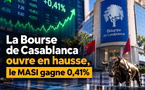 La Bourse de Casablanca ouvre en hausse, le MASI gagne 0,41%