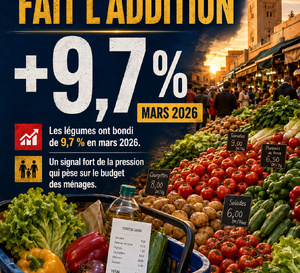 +9,7 % — Le panier alimentaire du ménage sous pression
