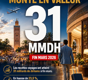 31 MMDH en Mars — Le tourisme devient une rente stratégique