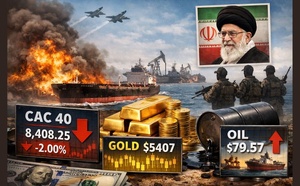 ​Marchés financiers : le choc iranien impose une semaine de prudence extrême
