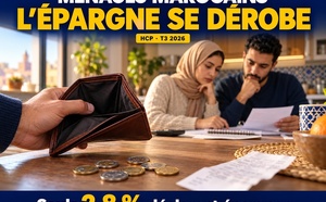 Ménages marocains : la confiance résiste, l’épargne se dérobe