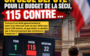 France : un seul député pour le budget de la Sécu, 115 contre… mais où est passée la majorité ?