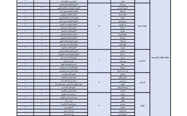 12-17 ans : voici la liste des centres de vaccination
