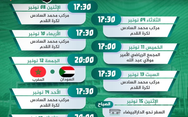 Mondial 2022: le programme des Lions de l'Atlas avant les matchs contre le Soudan et la Guinée