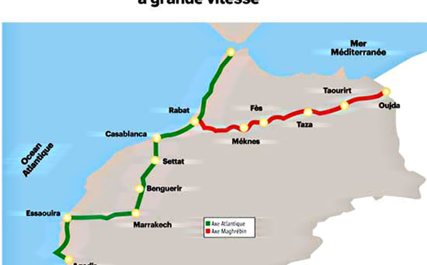 Le Ministre des Transports révèle l’avancement du projet de liaison ferroviaire Marrakech - Agadir