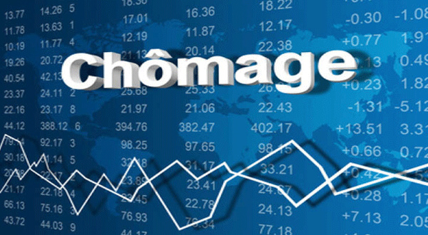 HCP : Le chômage dépasse la barre des 12%
