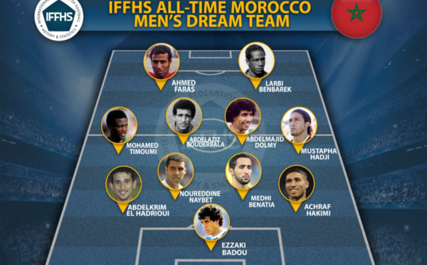 L'IFFHS dévoile la dream-team du Maroc