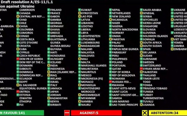 Le Maroc n'a pas participé au vote à l'ONU 