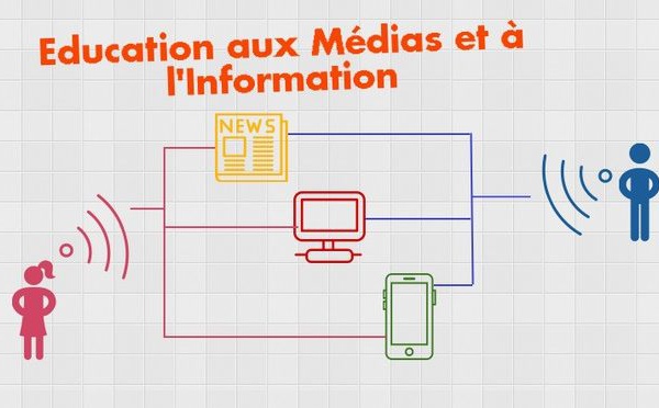 EMI : éducation aux médias et à l'information