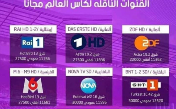 Mondial 2022 : Les Marocains pourront suivre gratuitemen le Mondial