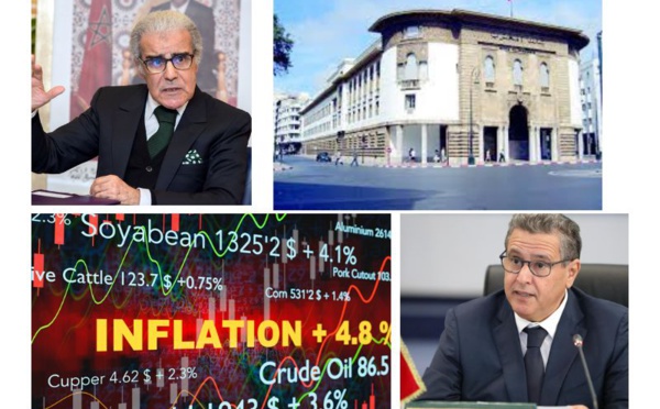 Le Conseil de Bank Al-Maghrib présente ses prévisions pour 2023 et 2024