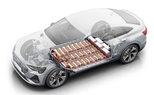 Batteries des véhicules électriques : Domination asiatique