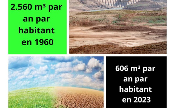 La problématique de l’eau : Verbatim du Ministre de l'équipement et de l'eau