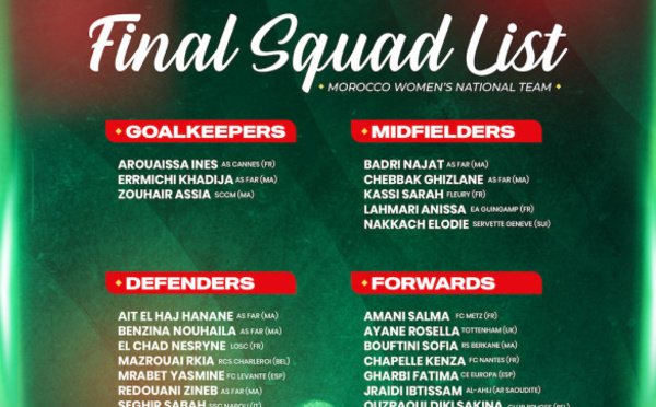 Voici la liste dévoilée par Reynald Pedros pour les Lionnes de l'Atlas en vue de la Coupe du Monde