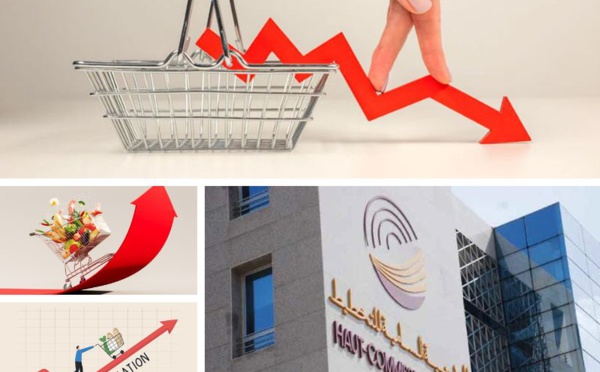 HCP : léger recul de l'inflation à 4,9% en juillet