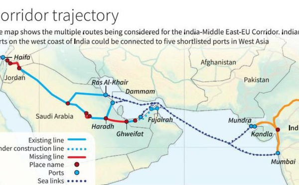 L’Inde trace sa route