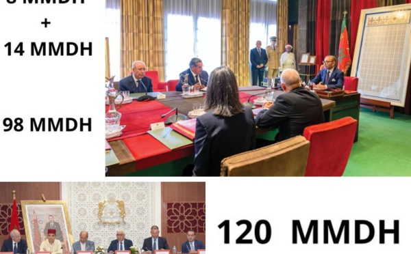 Le programme de reconstruction : 120  MMDH = (8 MMDH + 14 MMDH) + 98 MMDH